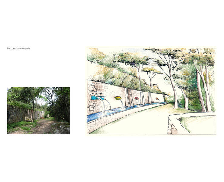 4 - percorso con fontane